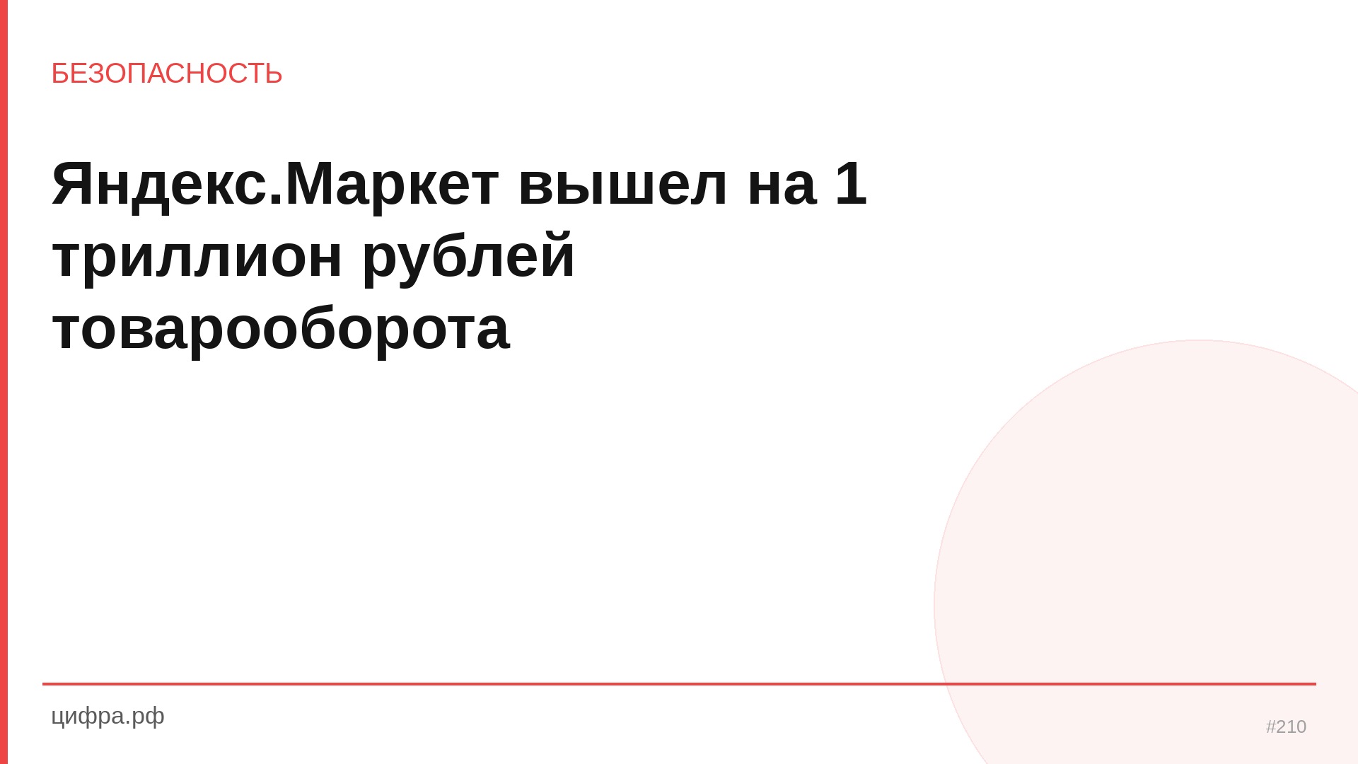 Яндекс.Маркет вышел на 1 триллион рублей товарооборота