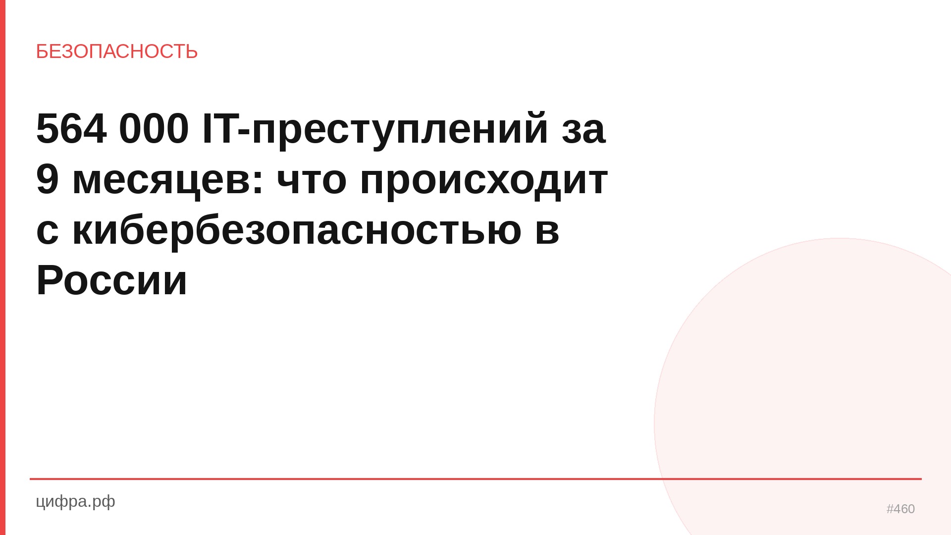 564 000 IT-преступлений за 9 месяцев: что происходит с кибер