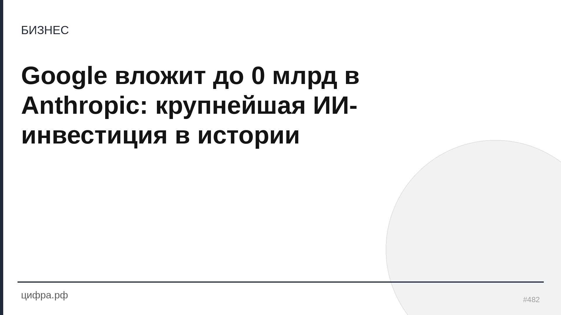 Google вложит до 0 млрд в Anthropic: крупнейшая ИИ-инвестиция в 